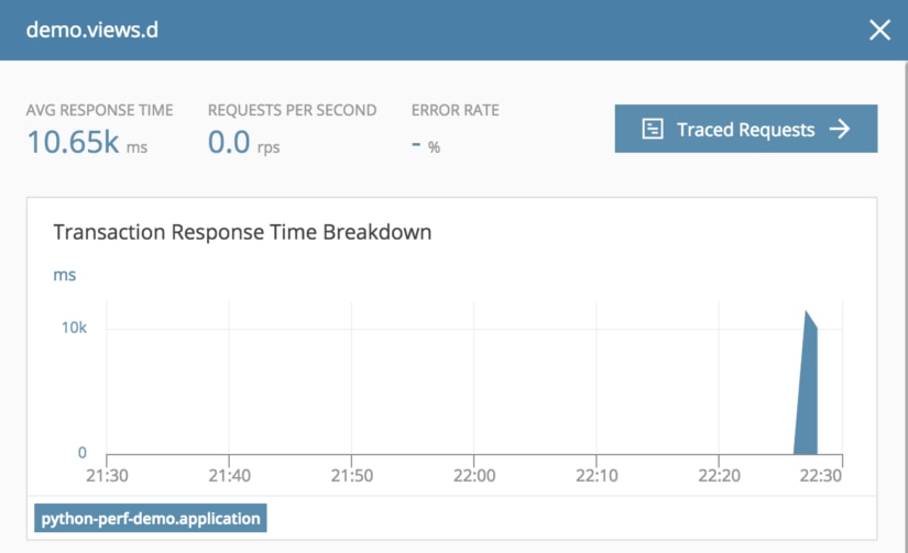 7 Ways to Optimize Python Performance Using APM AppOptics Blog